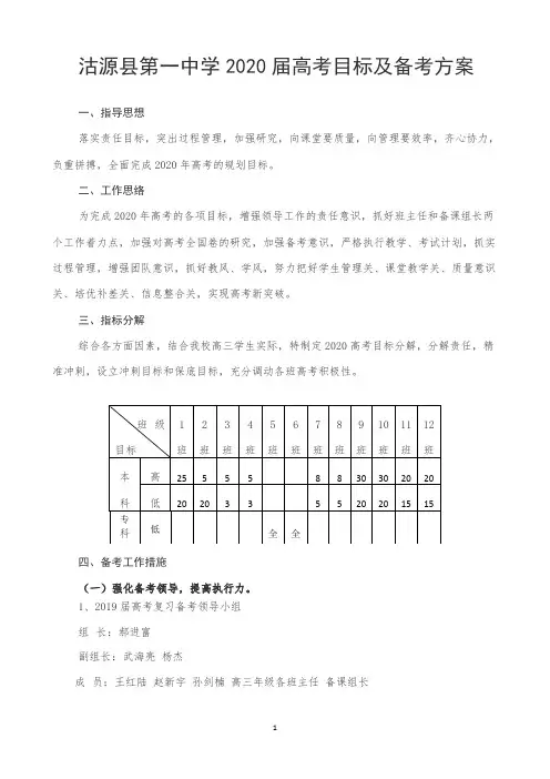 沽源一中2020高考备考实施方案