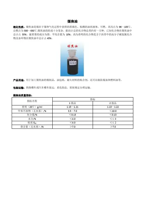 煤焦油性质和相关指标