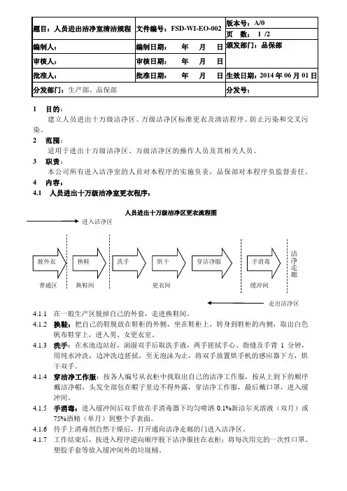 人员进出洁净室清洁规程-修改版