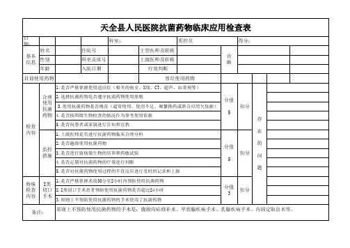 天全县人民医院抗菌药物临床应用检查表