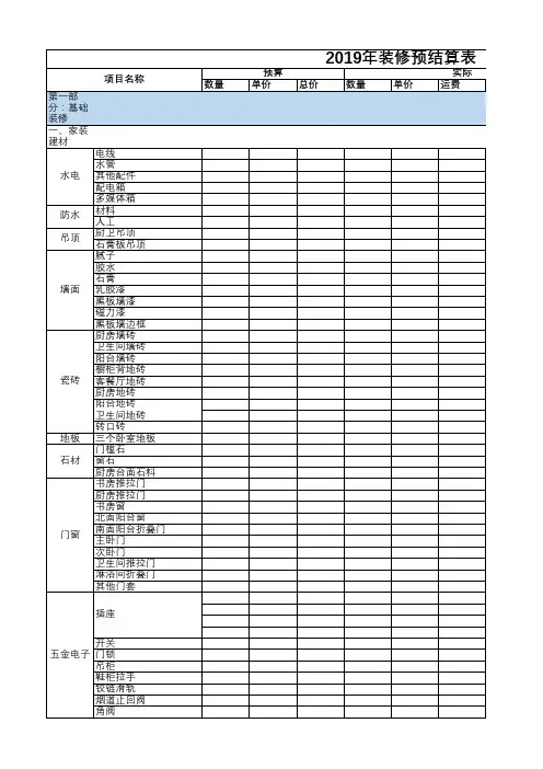 2019年装修预算明细表