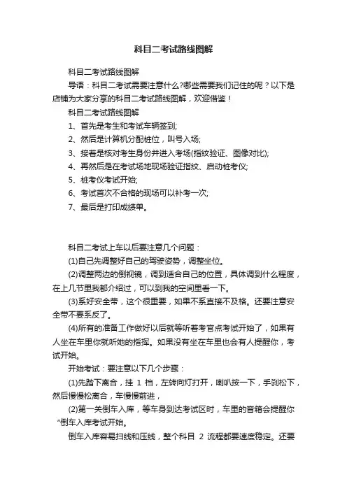 科目二考试路线图解