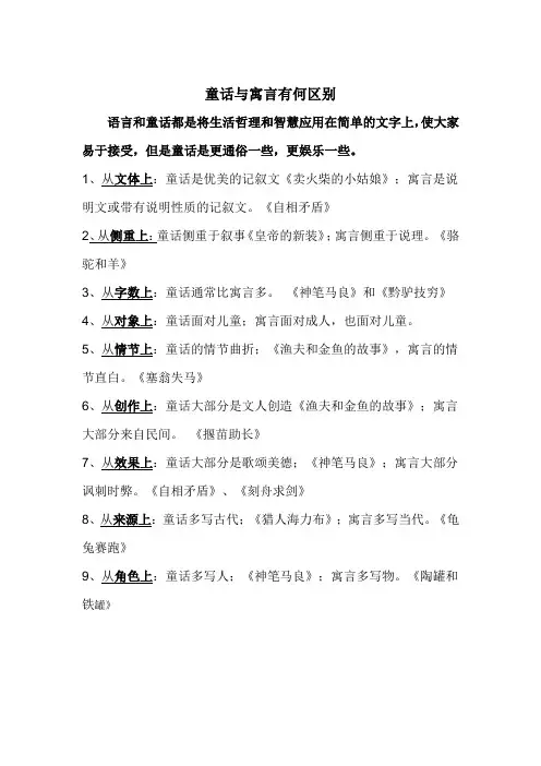 童话与寓言有何区别