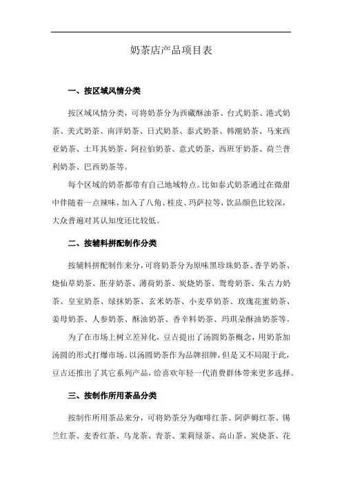 奶茶店产品项目表
