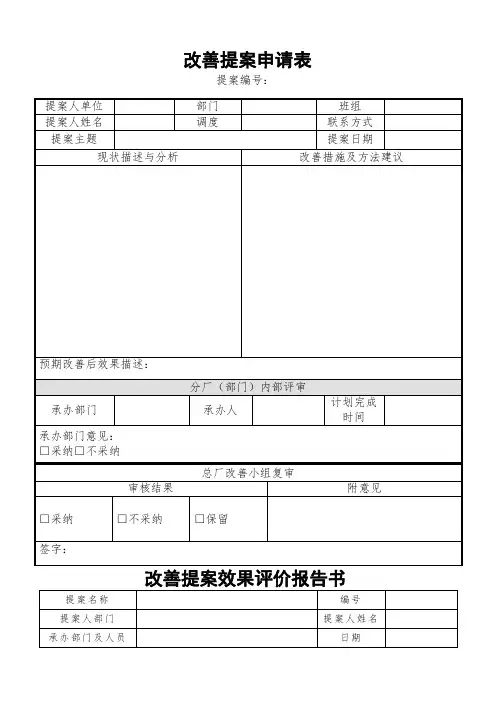 提案改善表格