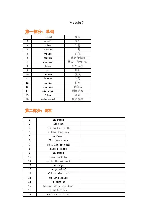 Module7(讲义)外研版英语六年级下册