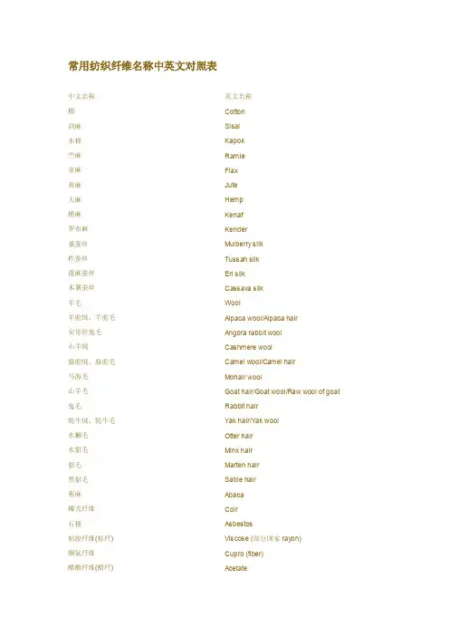 常用纺织化纤名称中英文对照表