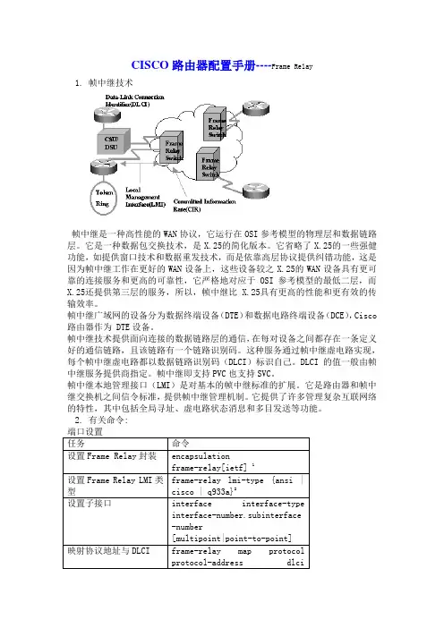 CISCO路由器配置手册----帧中继(Frame Relay)配置