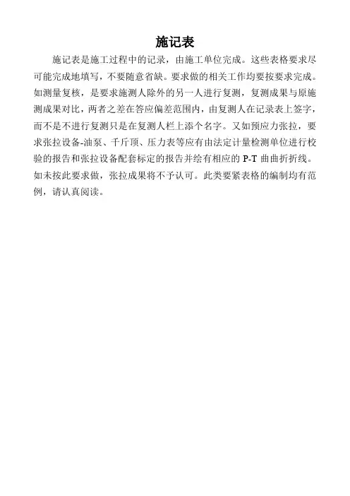 施记表填写样本(市政工程)