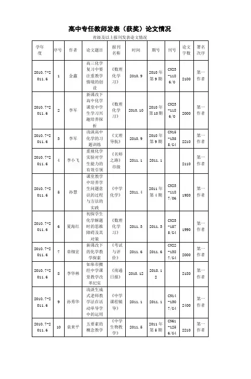 高中专任教师发表(获奖)论文情况