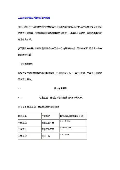 工业用地修建性详细规划相关规定