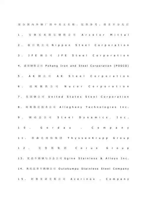钢铁公司英文名称