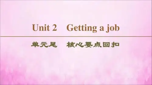 2019_2020学年高中英语Unit2Gettingajob单元尾核心要点回扣课件牛津译林版选修11