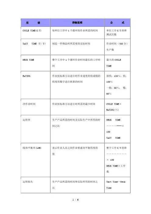 精益术语-IE