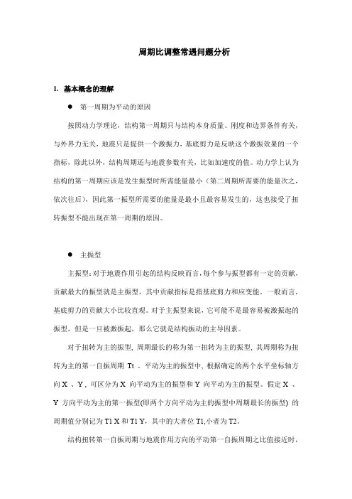 周期比调整