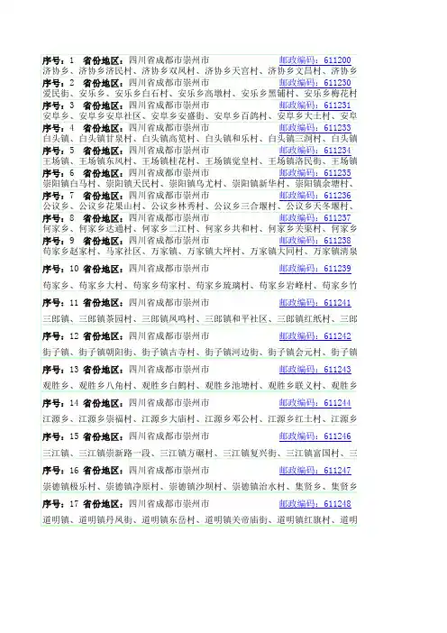 成都市崇州市邮编