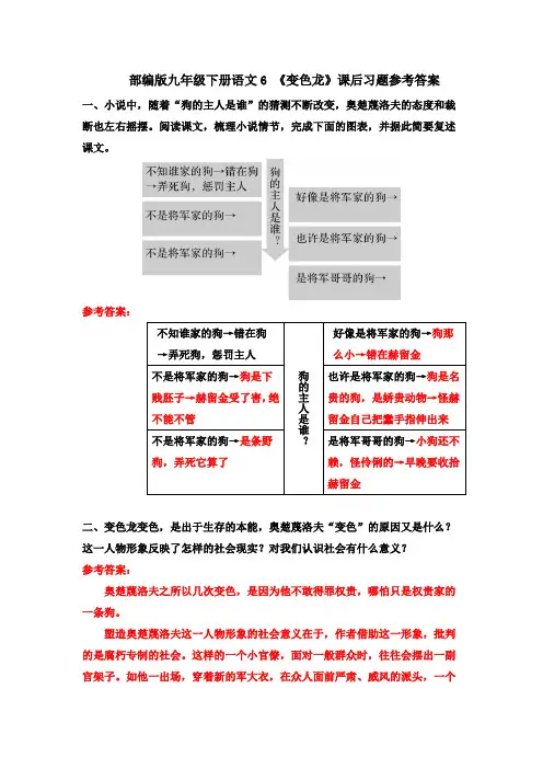 部编九下语文6 《变色龙》课后习题参考答案