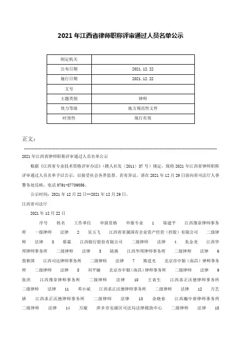 2021年江西省律师职称评审通过人员名单公示-