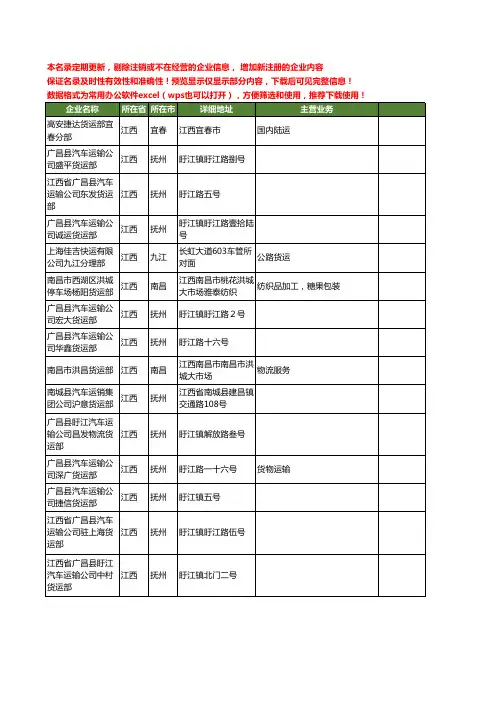 新版江西省货运部工商企业公司商家名录名单联系方式大全15家