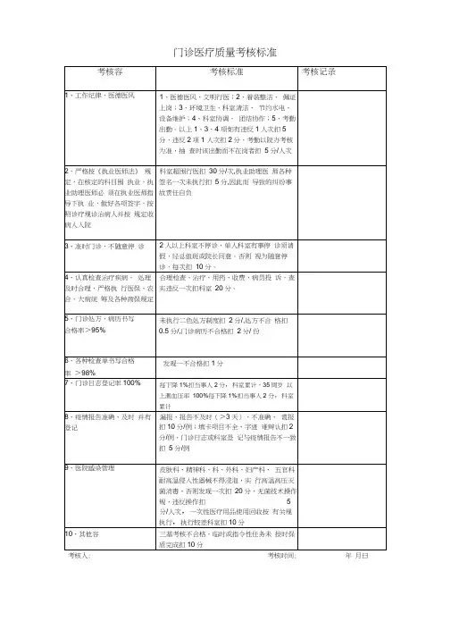 医疗质量考核表