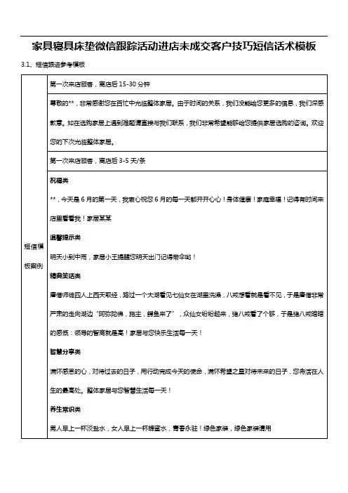 家具寝具床垫微信跟踪活动进店未成交客户技巧短信话术模板