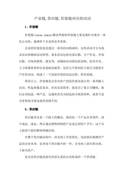 产业链,供应链,价值链对应的动词