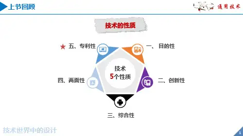 0201(精美)通用技术必修一第二章 第一节 技术与设计的关系