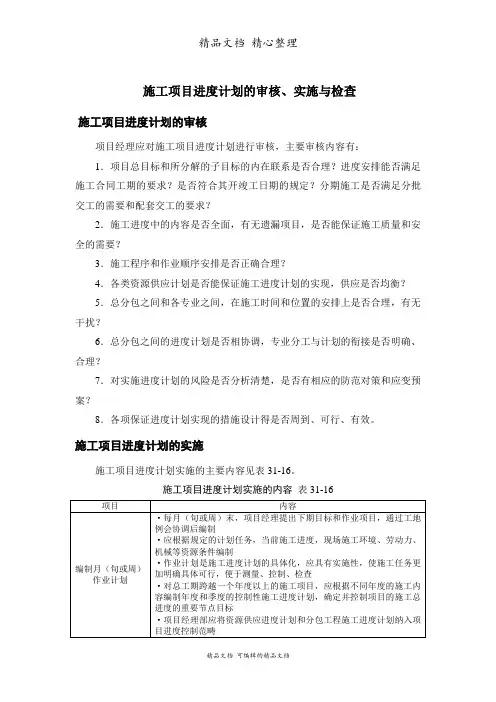 施工项目进度计划的审核、实施与检查