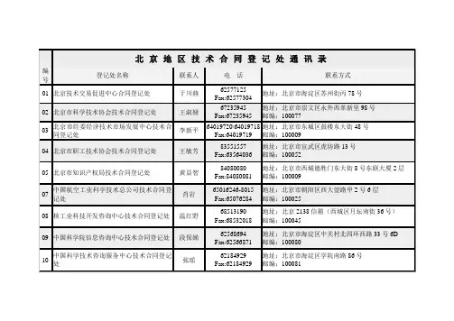 北京地区技术合同登记处通讯录