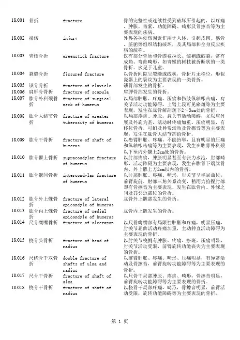 中医药名词英文翻译18(中医骨伤科学)