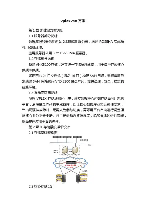vplexvnx方案