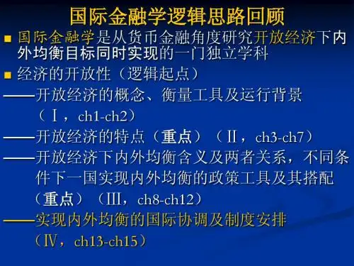 国际金融学逻辑思路回顾