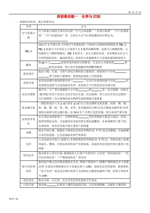 2019高考化学一轮复习 排查落实练1 化学与STSE练习 新人教版