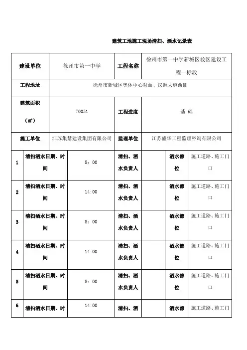 建筑工地施工现场洒水记录表