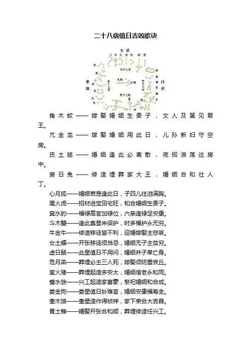 二十八宿值日吉凶歌诀