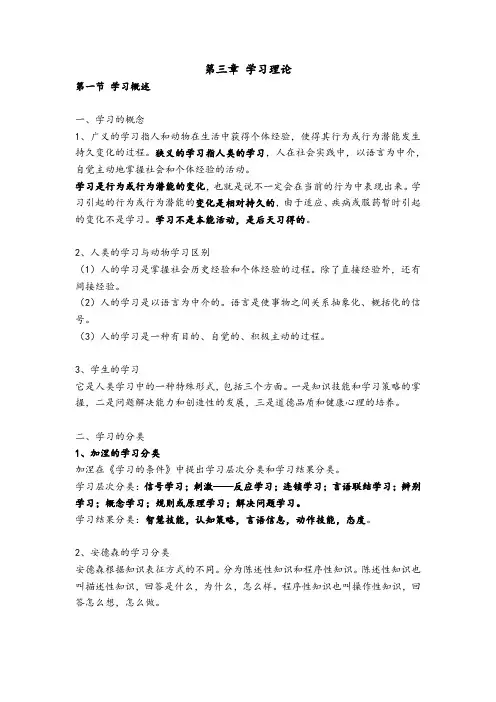 教育心理学第三章 学习理论知识点(2020江西)