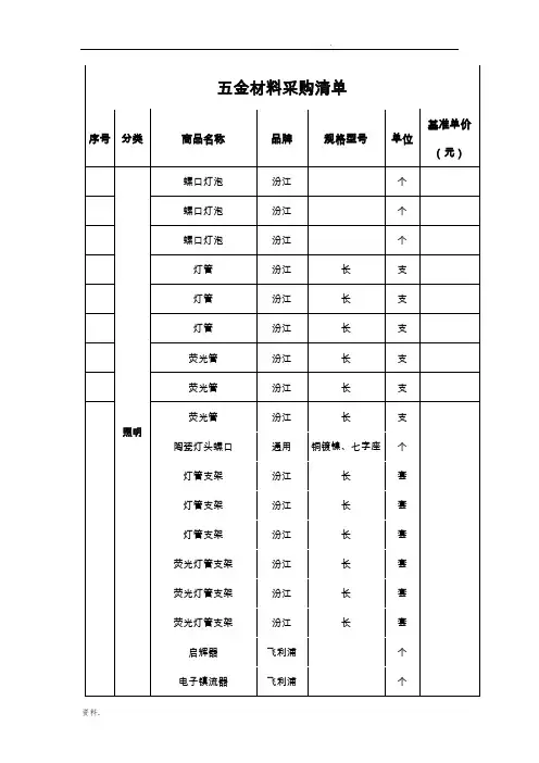 五金材料采购清单