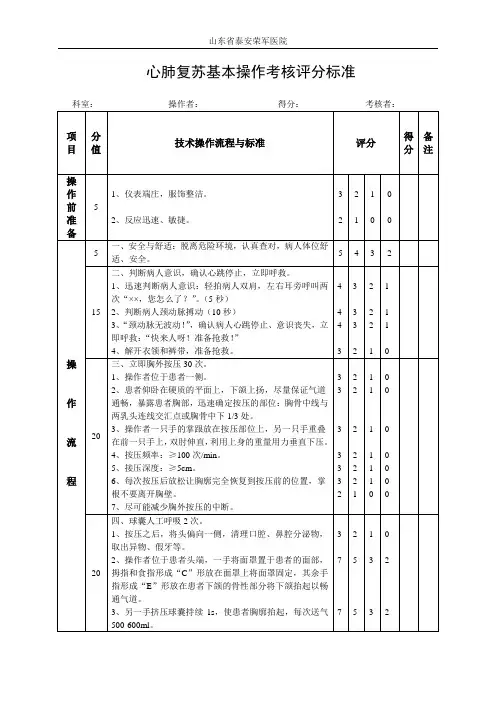 心肺复苏、气管插管、电除颤考核标准