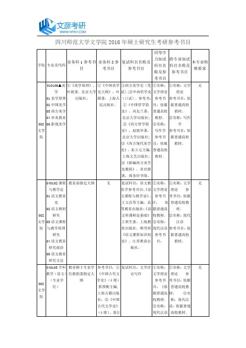四川师范大学文学院2016年硕士研究生考研参考书目