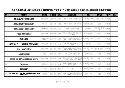 兰州大学第九届大学生创新创业大赛暨第五届互联网+大