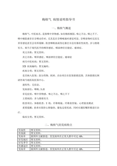 梅核气 病情说明指导书