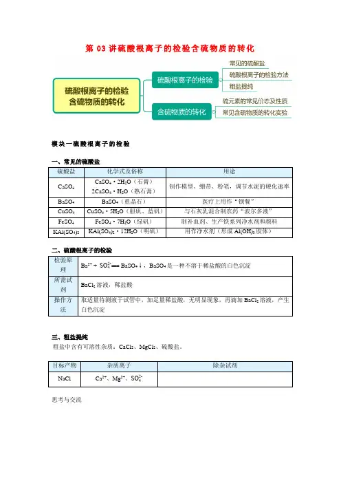 高一化学新人教版同步精讲必修2第03讲硫酸根离子的检验含硫物质的转化无答案