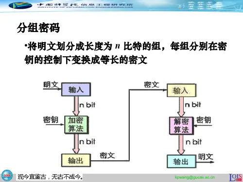 02分组密码—DES算法及AES简介