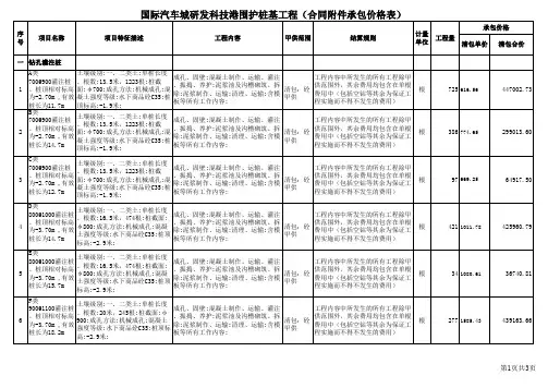 桩基结算清单