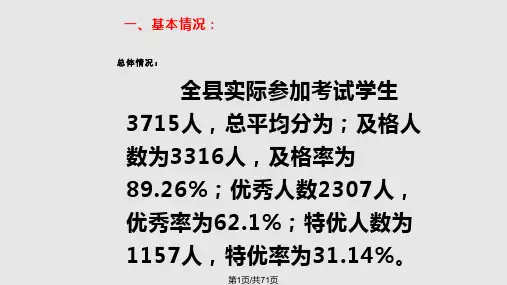 中考数学试卷分析PPT课件