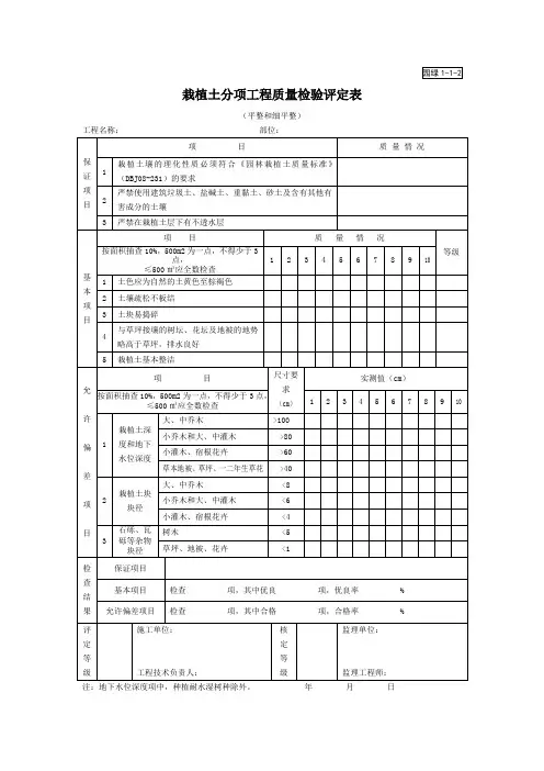 栽植土分项工程质量检验评定表