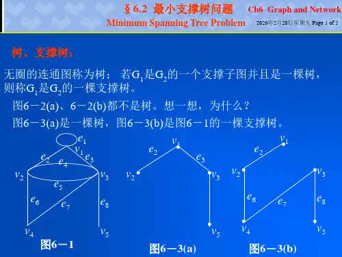 第六章 图与网络最小支撑树问题运筹学基础及其应用胡运权第五版