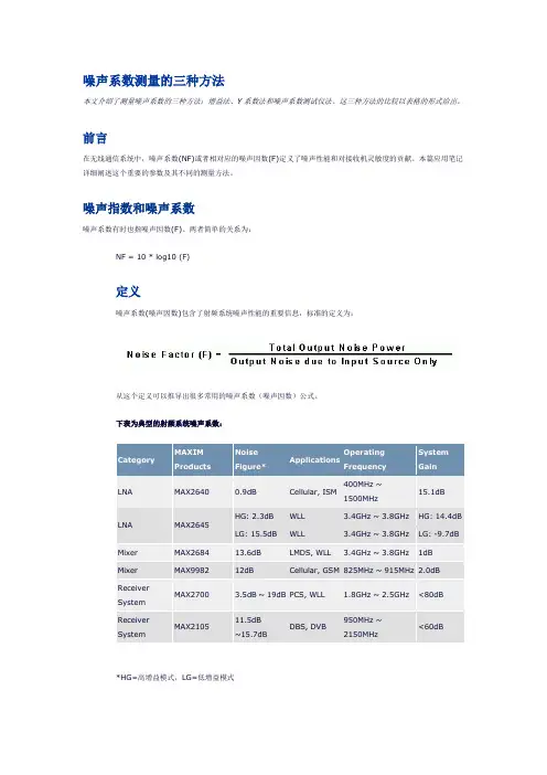 噪声测量三种方法