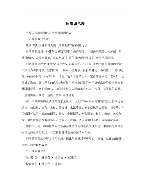 油漆调色表