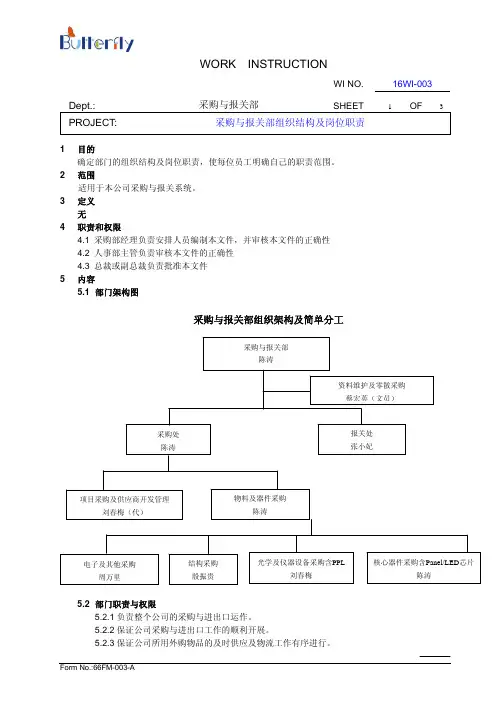 采购部组织结构及岗位职责
